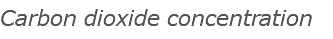 Carbon dioxide concentration
